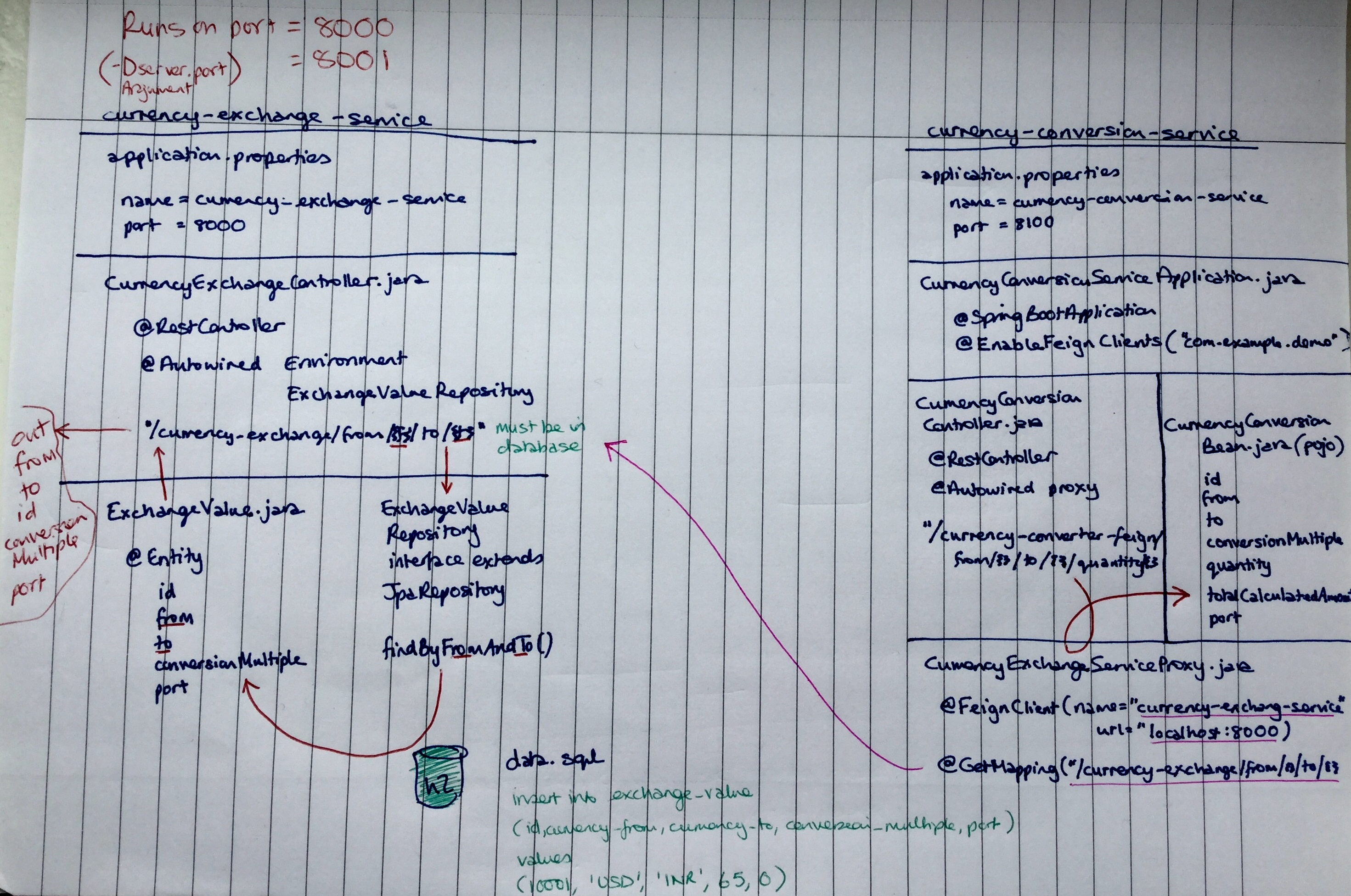 BF1B68A4-E808-42B8-B4CE-630420E7266C