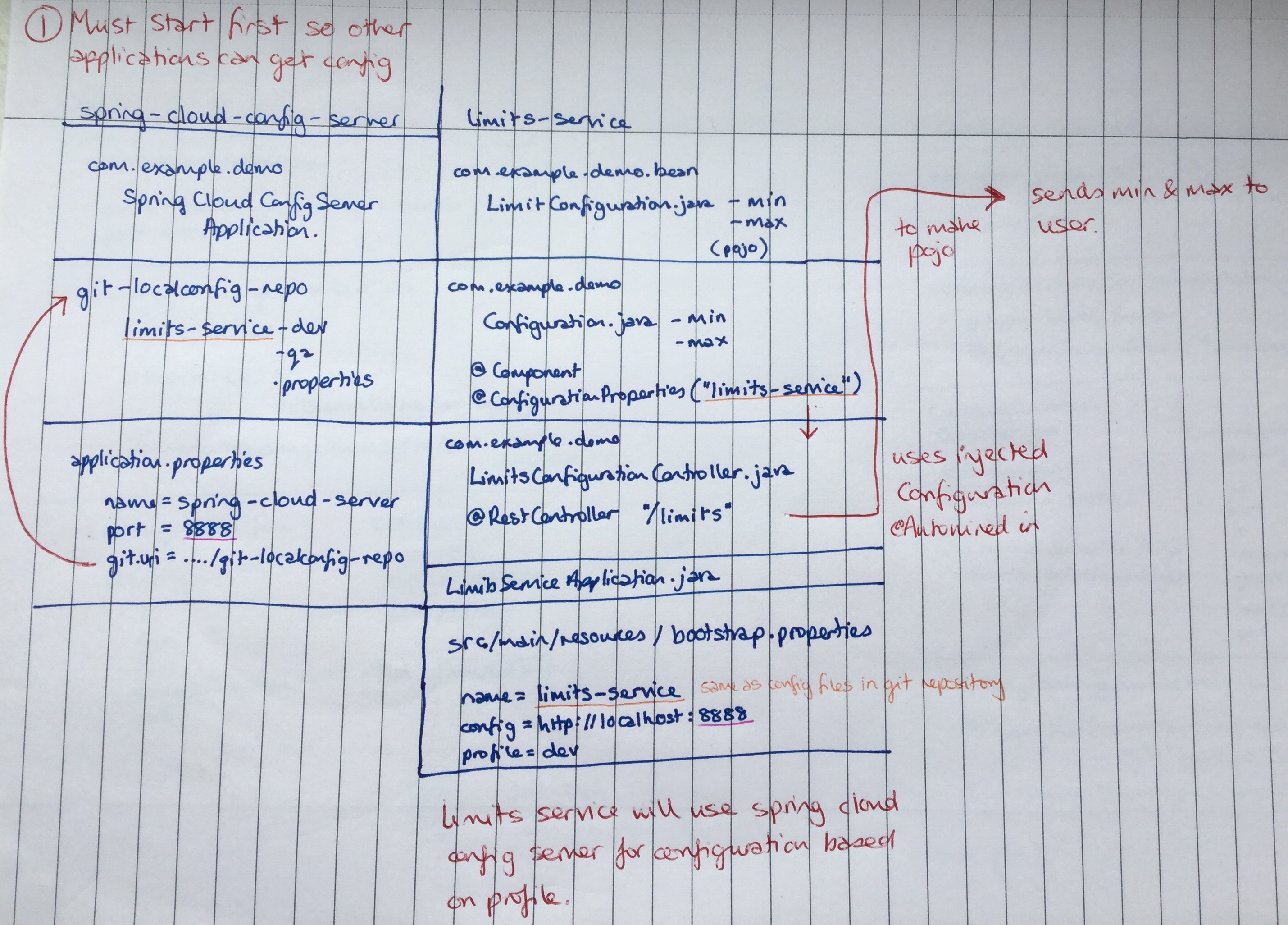 DB99D871-E0D3-46CC-9C79-0C98D0FD3814